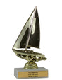 Sailing Budget Trophy