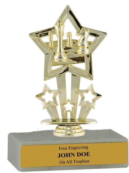 Chess Budget Trophy