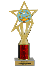 Budget Math Column Insert Trophy