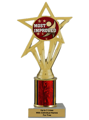 Budget Most Improved Column Insert Trophy