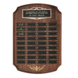 Perpetual Name Plaque - 14" x 20"