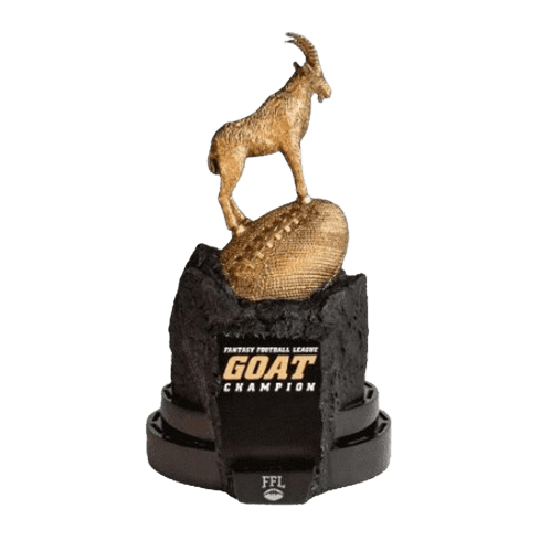The GOAT Award