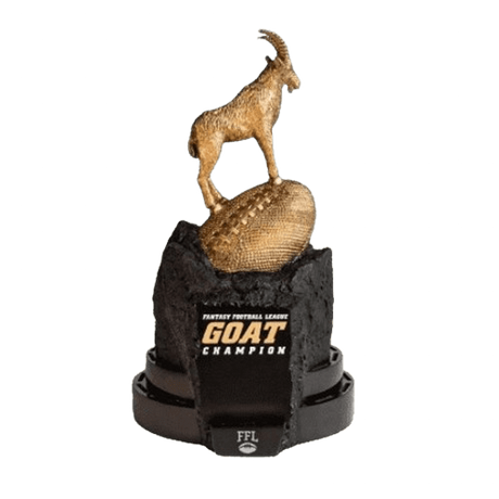 The GOAT Award